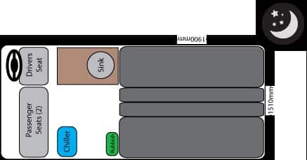Clubby Camper night time layout